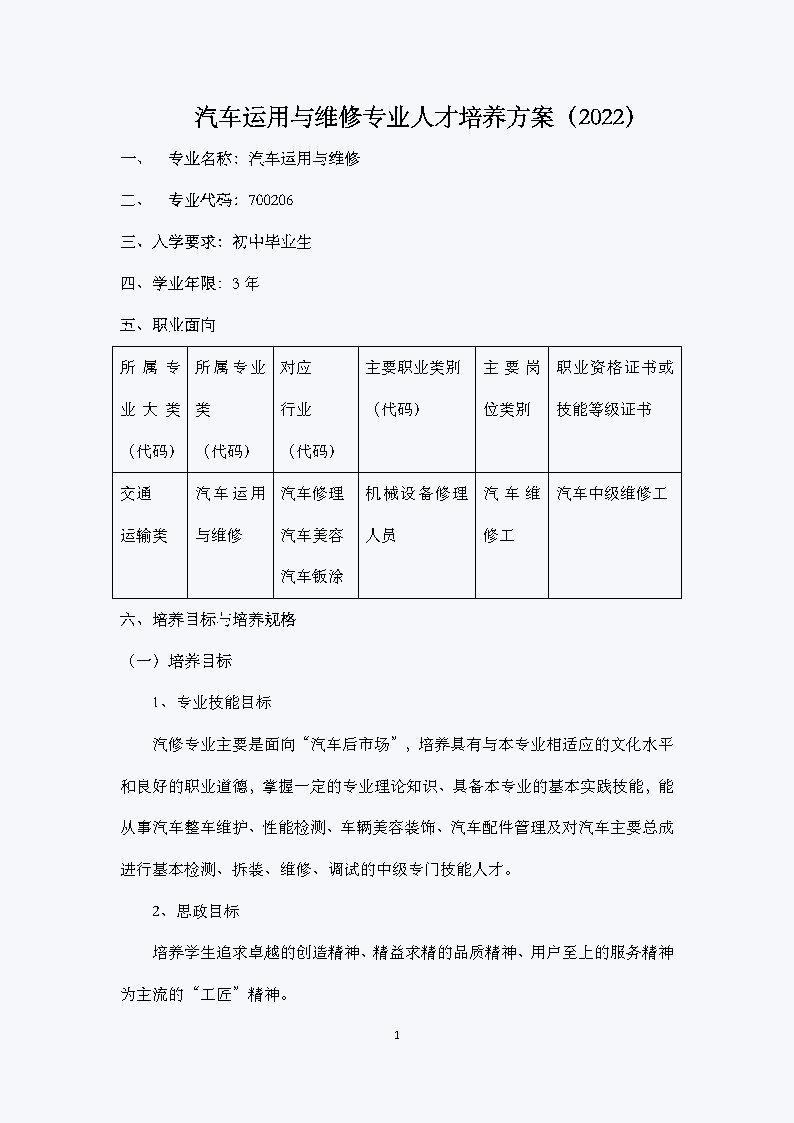 汽车运用与维修专业人才培养方案（2021）