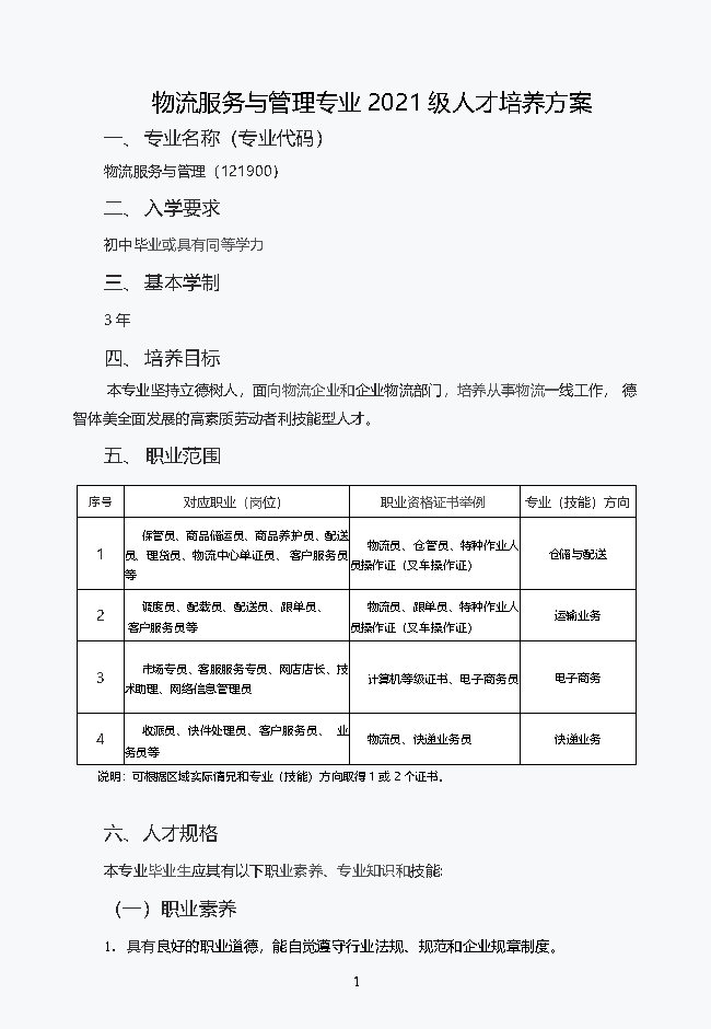 物流服务与管理专业2021级人才培养方案