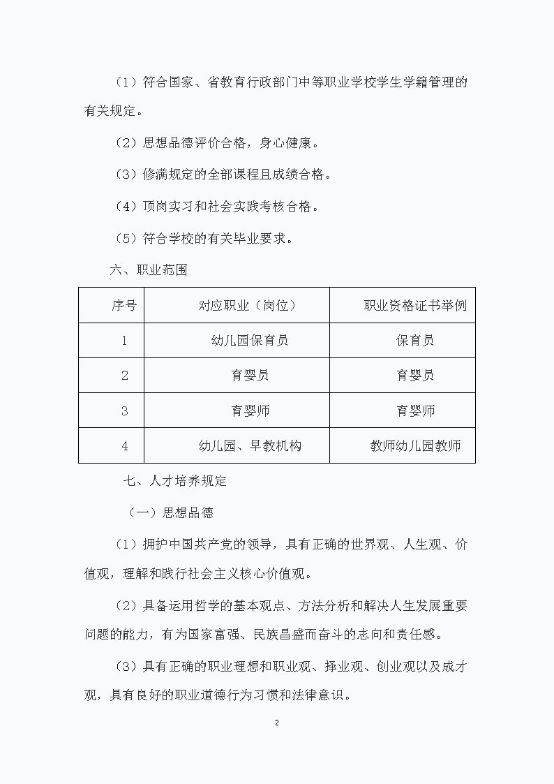 幼儿保育专业人才培养方案