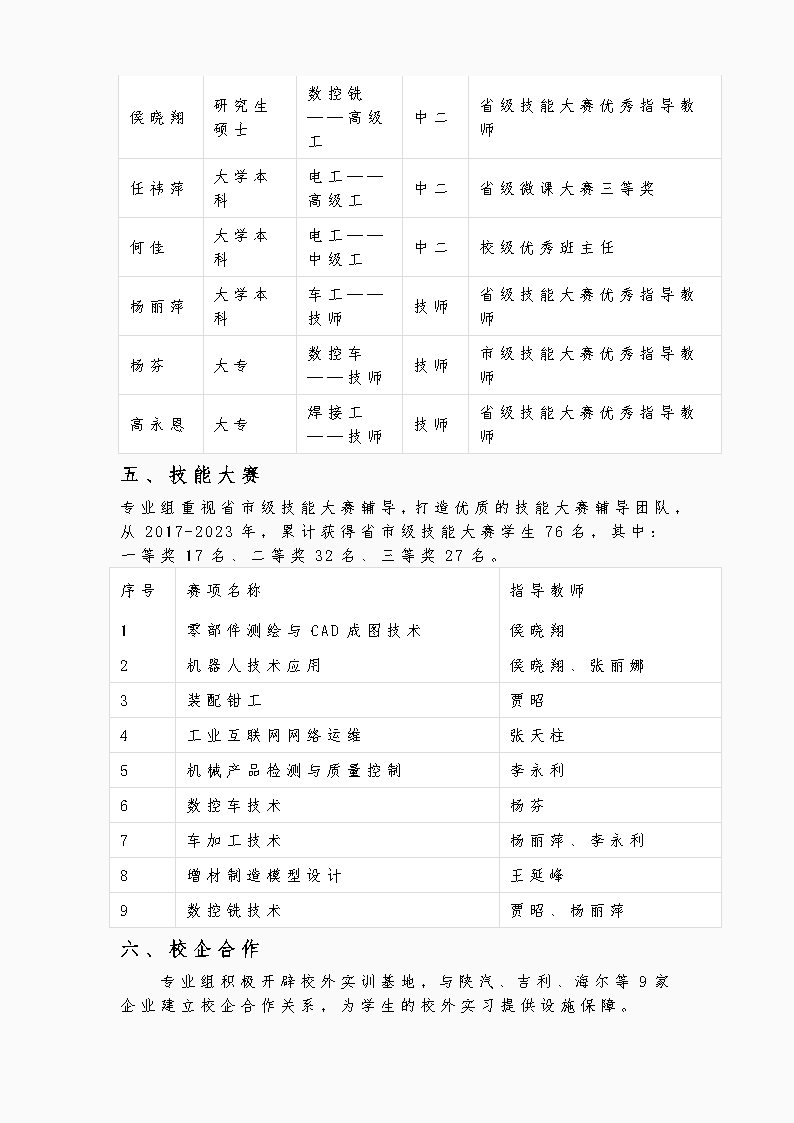 宝鸡市陈仓区职业教育中心机电组简介