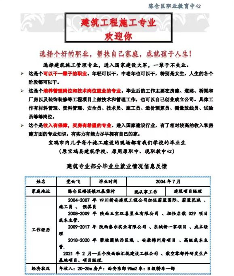 陈仓区职业教育中心——建筑工程施工专业简介