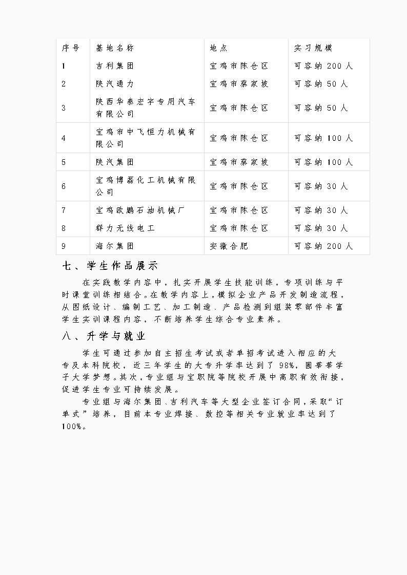 宝鸡市陈仓区职业教育中心机电组简介