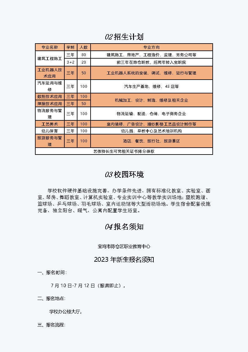 宝鸡市陈仓区职业教育中心2023年秋季招生简章