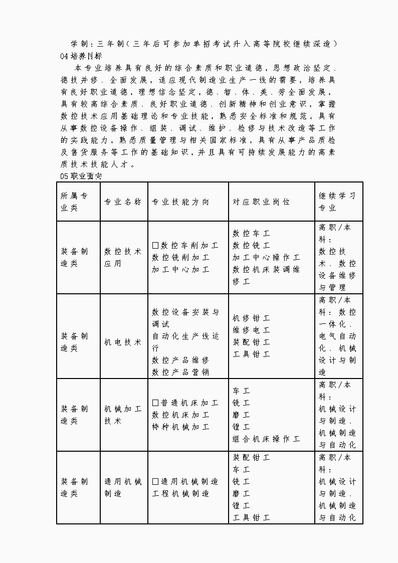 宝鸡市陈仓区职业教育中心机电组简介