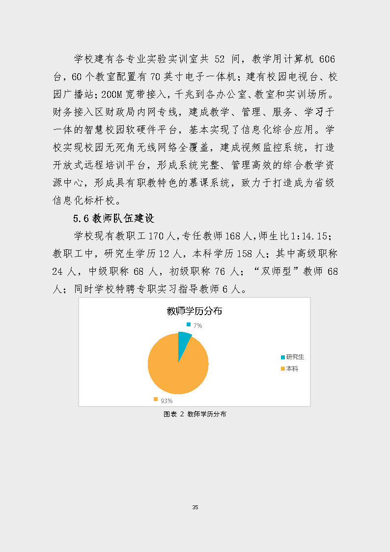 宝鸡市陈仓区职业教育中心2023年度质量报告