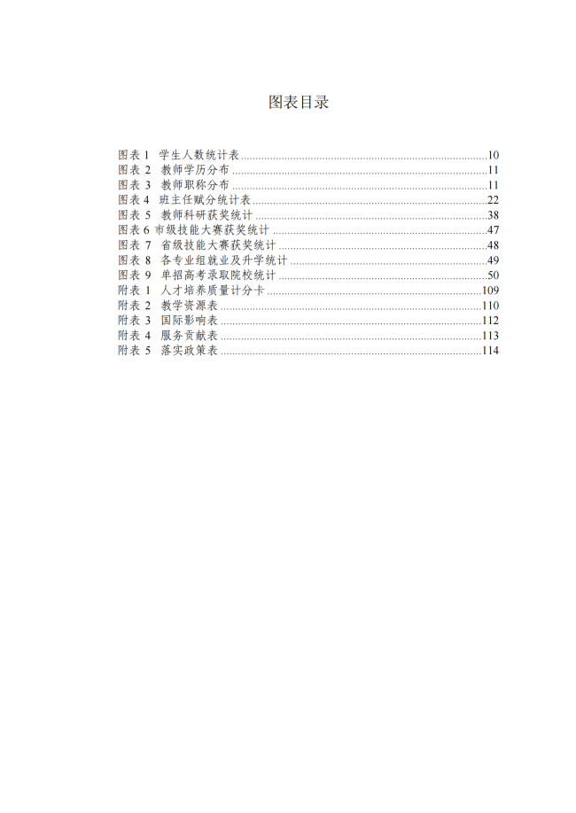宝鸡市陈仓区职业教育中心2024年度质量报告