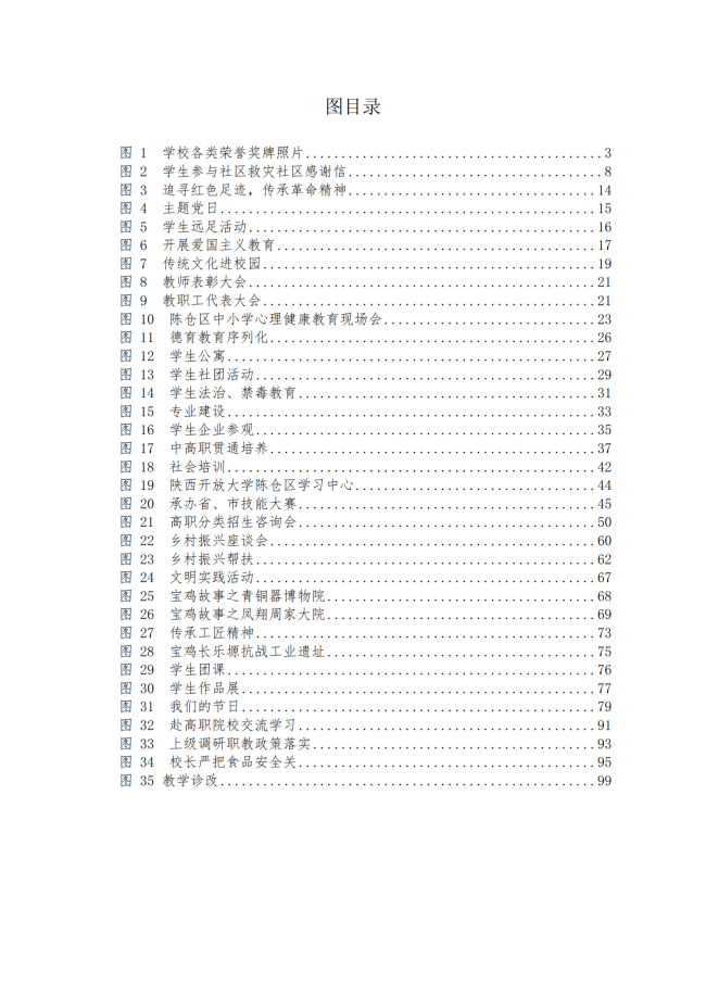 宝鸡市陈仓区职业教育中心2024年度质量报告